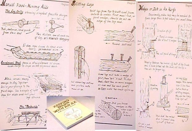   LOG tool WORK building logging broadaxe mill saw TIMBER sharpening